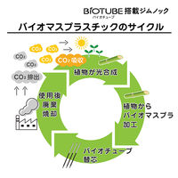 ゼブラ バイオチューブ搭載ジムノック ウォータークリアー BI-KRB-WC 1本
