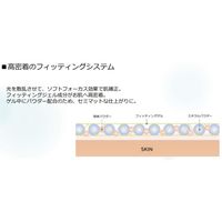 tfit カバーアッププロコンシーラー15g（5g×3） 韓国コスメ