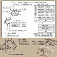 オーム電機 LEDヘッドライト USB充電式 リードウォーリア 900ルーメン 08-1369 1個