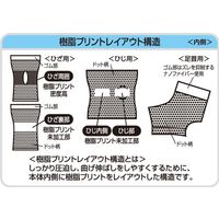 プロ・フィッツひざ用　LLサイズ