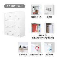 ネットフォース ファシル シューズロッカー 21人用 ダイヤル錠 ホワイト FHD-912-AW-WH 1セット(2台入)（直送品）