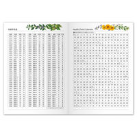 フロンティア 2024年ダイアリー 橋本不二子 ガラス花器 A6 DY-085 3冊（直送品）