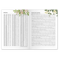 フロンティア 2024年ダイアリー クラシックローズ ピンク A6 DY-087 3冊（直送品）