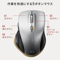 サンワサプライ ダイレクト：静音ワイヤレスType-CブルーLEDマウス 400-MAWC159NV 1個（直送品）