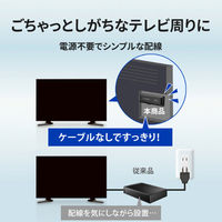 アイ・オー・データ機器 USB3.2 Gen2対応 パソコン/テレビ録画対応 スティックSSD 1TB SSPM-US1K 1個