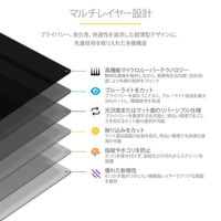 プライバシーフィルター　14インチMacBook Pro のぞき見防止フィルター　14M21-PRIVACY-SCREEN