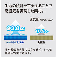 アンドレスケッティ A-5074  レディーススラックス 3L ネイビー コーコス信岡 1着（直送品）