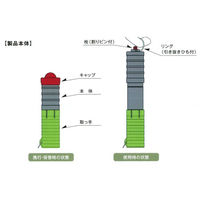 細谷火工 マウンテンマーカSOS HK-KEB-02T 1本（直送品）