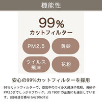 伊藤忠リーテイルリンク バイカラー 立体型マスク 使い捨て　不織布　1箱(30枚入：各15枚×2色　ピンクベージュ、ベージュ）  オリジナル