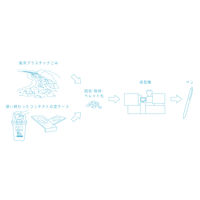 三菱鉛筆uni ジェットストリーム 海洋プラスチック ライトブルー0.7mm SXNUC07ROP.8 1本