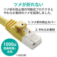 エレコム RoHS指令準拠LANケーブル/CAT5E/爪折れ防止/7m/Y LD-CTT/Y7/RS 1個（直送品）