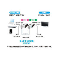 サンワサプライ HDMIエクステンダー VGA-EXHD 1個