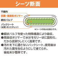 アイリスオーヤマ 防水シーツ 使い捨て 大判ロングサイズ 8枚入 使い切り 吸水シート 介護 病院 保育園 おむつ替え 雨漏り TS-L8 1袋