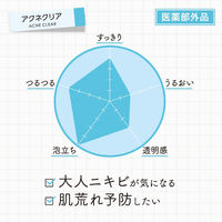 ロゼット 洗顔パスタ アクネクリア 120g 消炎 うるおい 皮脂 ニキビ 毛穴 吸着 角質 肌あれ予防 無着色料 無鉱物油