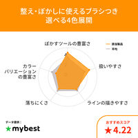 インテグレート アイブローペンシル N BR666（ダークブラウン） 資生堂