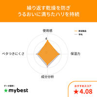 エリクシール シュペリエル リフトナイトクリームＷ 資生堂