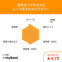 マキアージュ ドラマティックパウダリー EX（レフィル） オークル20 SPF25・PA+++ 資生堂 ファンデーション