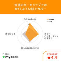 資生堂 スポッツカバー ファウンデイション（ベースカラー） H100 20g 資生堂