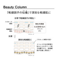 ORBIS（オルビス） オルビス アクア ローション（化粧水） RMタイプ（高保湿タイプ）つめかえ用 180mL