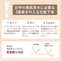 ORBIS（オルビス） オルビスユー トリートメントプライマー 30g SPF50・PA+++