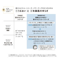 ORBIS（オルビス） オルビスユー トライアルセット （洗顔料・化粧水・乳液）