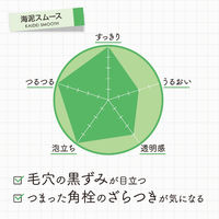 ロゼット 洗顔パスタ 海泥スムース（毛穴対策） 120g 角質 皮脂汚れ 引き締め 吸着 無香料 無着色料 無鉱物油