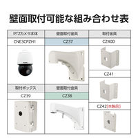 屋外用PTZカメラ専用壁付金具 鉄 CZ42 DXアンテナ 1個（直送品）
