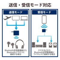 Bluetooth 5.0 オーディオトランスミッター レシーバー φ3.5mm ブラック LBT-ATR01BK エレコム 1個