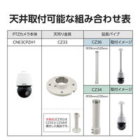 屋外用PTZカメラ専用天吊りマウント金具 金具全長239mm CZ35 DXアンテナ 1個（直送品）