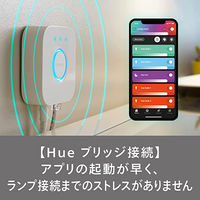 シグニファイ Hue ブリッジ PF版 PLH53BR 1個（直送品）