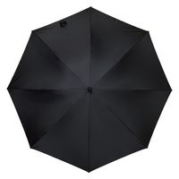 Knirps（クニルプス） U.900 Black 長傘 晴雨兼用 KNU900-1001 1本（直送品）