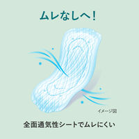 【生理用品】 ナプキン しっかり昼用 羽なし 20.5cm ロリエ スリムガード 1個（32枚） 花王