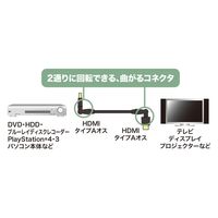 サンワサプライ ハイスピードHDMIケーブル(3Dコネクタ)(ブラック・3m) KM-HD20-3D30N 1本