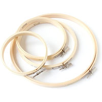 日本紐釦貿易(Nippon Chuko) NBK　刺しゅう枠　1個　Φ21cm　S2-5　5組セット（直送品）