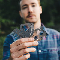 Zootility(ズーティリティー) くし・マルチツール Hedgehog 3573005 1個（直送品）