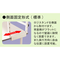 【車上渡し】山金工業 ワークテーブル150シリーズ用 ロジスタンド パンチングパネル付 シルキーホワイト LS-1506P-W 1台（直送品）