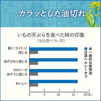 日清オイリオ　日清ヘルシーオフ900g【揚げ物のカロリーが気になる方に】 1本