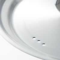 無印良品 ステンレス兼用フタ 直径16-18cm用 約直径20cm 良品計画