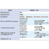 ＴＯＮＥ（株） ラチェットドライバーセット RDS32BR-Y 1セット（直送品）