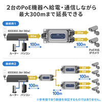 サンワサプライ PoEエクステンダー（防水対応・2分配出力） LAN-EXPOE3 1個（直送品）