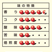 共栄フーズ 共栄製茶 MJB　ホテル＆レストランブレンド 600g×8個 4904021147408（直送品）