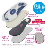 ニーズ シェイプエアー美脚スリッパ ネイビーM 1-00110-003 1足（直送品）