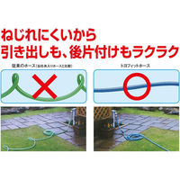 トヨックス トヨフィットホースL 20m FTH-1520BL 1巻