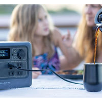 BLUETTI ポータブル蓄電池　ＥＢ５５ 6300051350 1台（直送品）