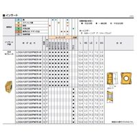 三菱マテリアル 小型旋盤用インサート LOGU1207080PNER-M MP9130 1セット(10PC)（直送品）