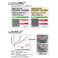 MOLDINO Ni基超耐熱合金加工用旋削インサート VI-SNMG190616 JP9105 1セット(10PC)（直送品）