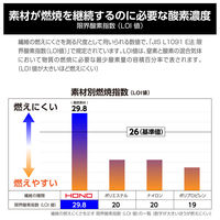HOOH フルハーネス対応難燃長袖ブルゾン  V4211  ネイビー  6L  村上被服  1着（直送品）