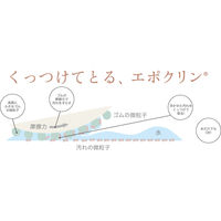 ナチハマ ハダピカイゴ ミニ グリーン 1枚　水だけで洗える　介護用タオル　水だけで汚れ落とす　石鹸要らず　肌にやさしい