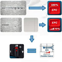 ボッシュ（株） コードレスハンマードリル GBH18V-26N 1台（直送品）