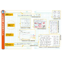 日本ノート 家庭学習ノート12mmマス LGA12GR 1冊
